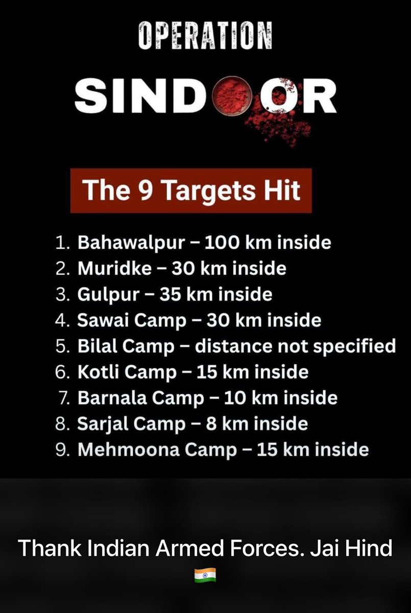 Operation Sindoor..., awaited operation on ground.. 
Nine targets hit.., hy casualties... 
#OperationSindoor, #IndiaPakistanWar
<a href="/suryacommand/">SuryaCommand_IA</a> <a href="/adgpi/">ADG PI - INDIAN ARMY</a> <a href="/IndianArmy007/">Indian Army</a> <a href="/OfficialCLAWSIN/">Centre for Land Warfare Studies (CLAWS)</a> <a href="/dushy40098/">Lt Gen Dushyant Singh Retd</a> <a href="/kakar_harsha/">Maj Gen Harsha Kakar</a>