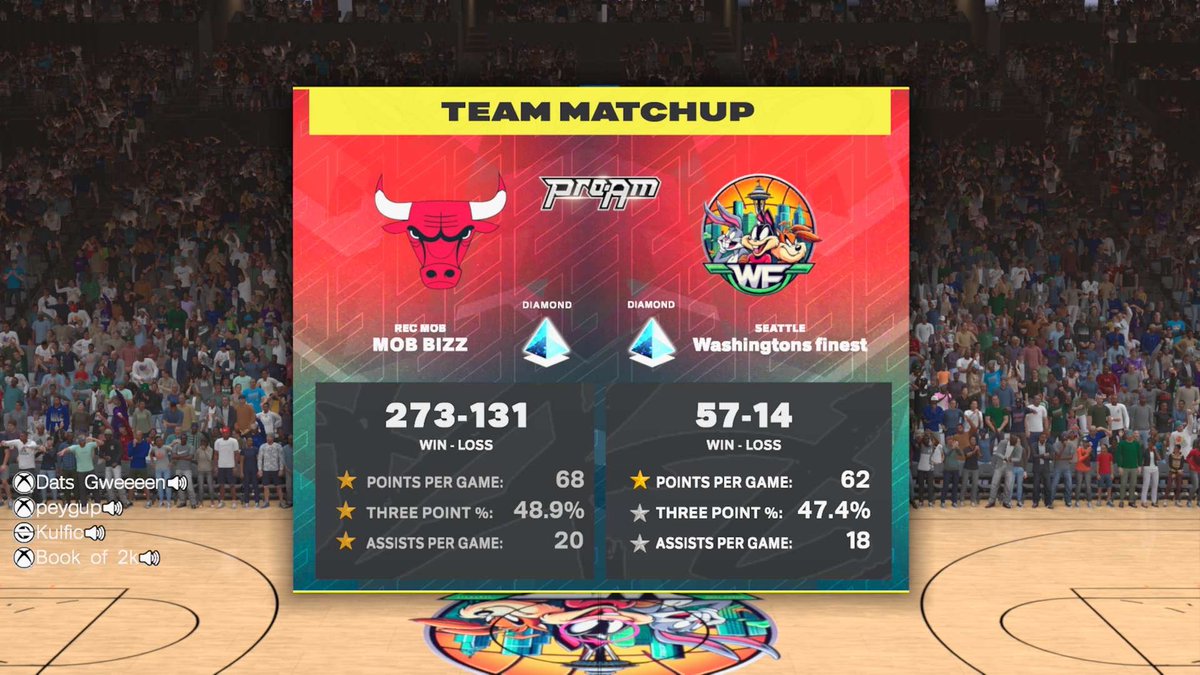 Washington’s Finest tweet media