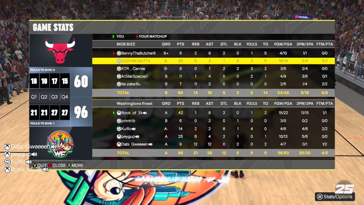 Washington’s Finest tweet media