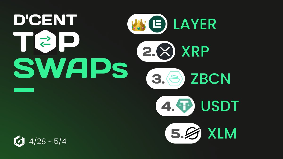 D'CENT Wallet tweet media