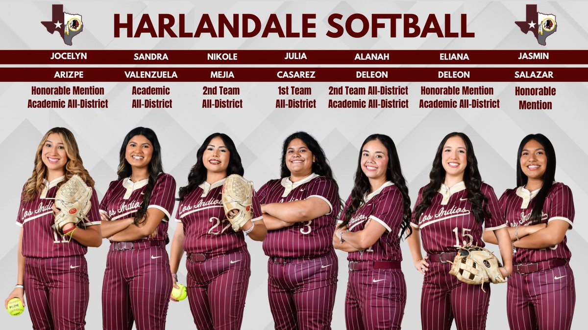 Indians Softball tweet media