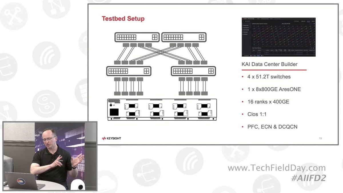ICYMI: Demonstrating Keysight’s AI Fabric Test Methodology <a href="/TechFieldDay/">Tech Field Day - Share Cleveland 2025 - 8/19/2025</a> <a href="/Keysight/">Keysight</a> #AIInfrastructure #AI #AIFabric #AIIFD2 

📺 Watch the video here ➡️ buff.ly/I8WQIVN 

#AIInfrastructure #AI #AIFabric #AIIFD2