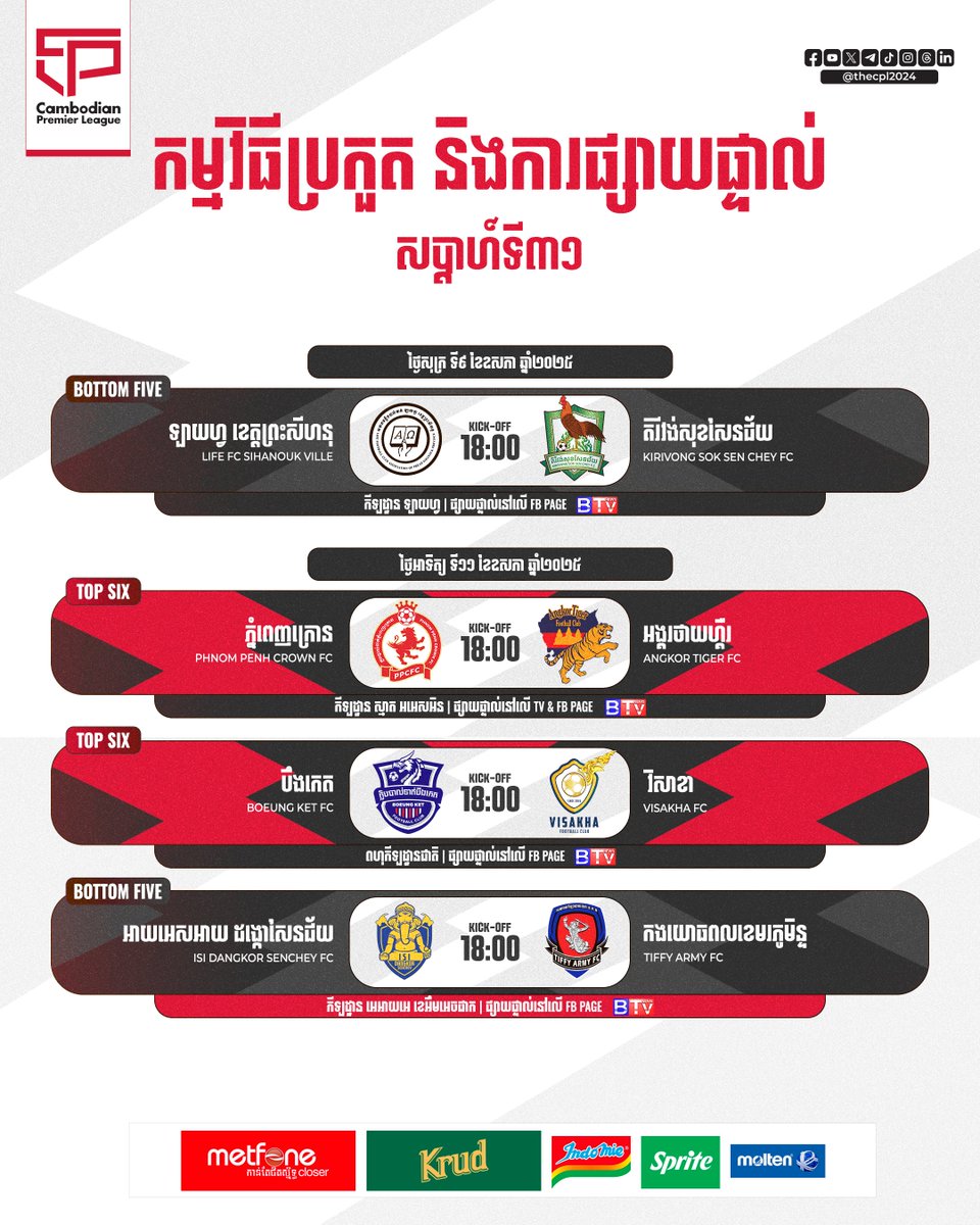 thecpl2024's tweet photo. Cambodian Premier League 2024/25 🏆 2nd Stage
Match Fixtures and Broadcaster in CPL - WEEK31 🇰🇭🔴
On Friday, 09th and Sunday, 11th May 2025
CPL Telegram: https://t.co/51l2vQicLh ✅
#CPL #WEEK30 #Official #Top6 #Bot5 #RoadToTheChampions #MatchFixtures #SecondStage #BTV https://t.co/BZUHukGM1C