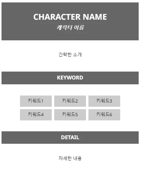 #TRPG #티알피지 #배포
Roll20 롤꾸 템플릿 배포
구글 문서를 이용해 핸드아웃과 캐릭터 저널을 쉽게 꾸밀 수 있는 템플릿 배포합니다.

*트윗 수정 재업
u-alzw.tistory.com/19