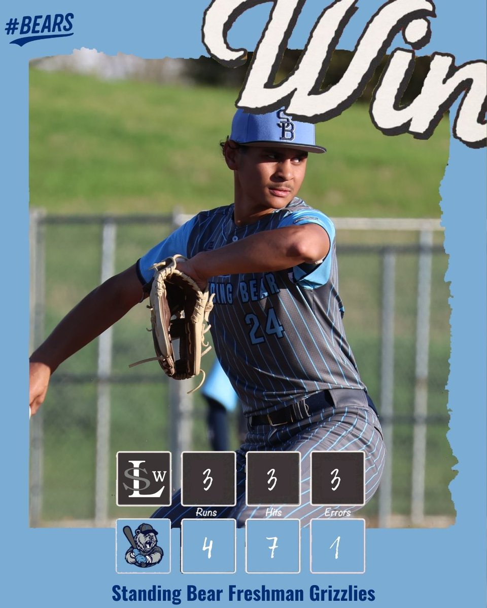 Survive and Advance! 

Freshman Grizzlies will play in the City Championship tomorrow night against East at Den Hartog, 7:00!
#BEARS
