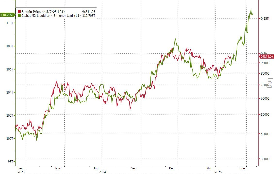 "You ask for M(2)iracles Theo, I give you the P.B.O.C"