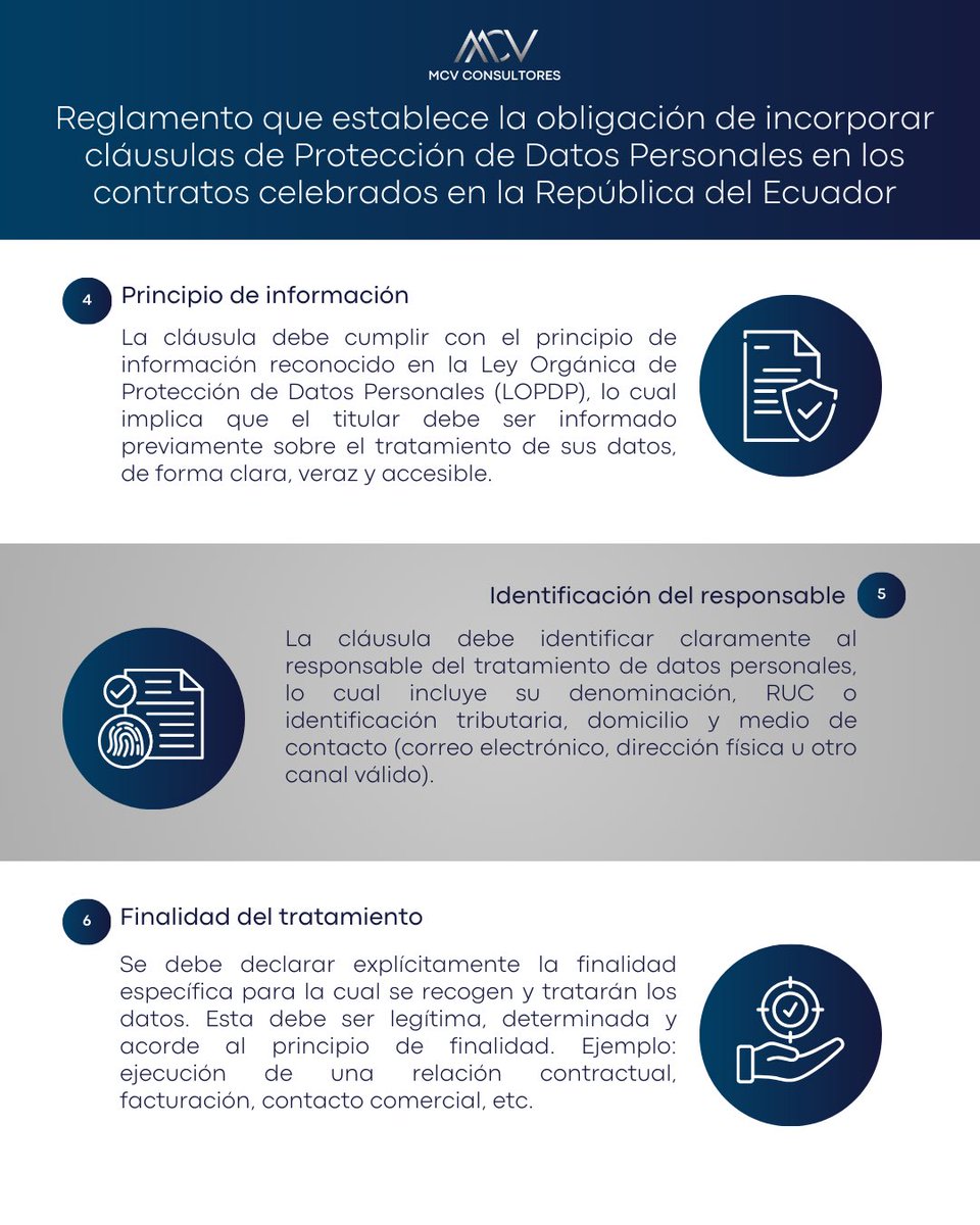 mcv_academy's tweet photo. La superintendencia de protección de datos personales, recientemente aprobó  el reglamento que establece la obligación de incorporar cláusulas de protección de datos personales en los contratos en Ecuador. 
¿Aún no cuentas con un programa implementado?
Contáctanos! https://t.co/fAMbye8e0C
