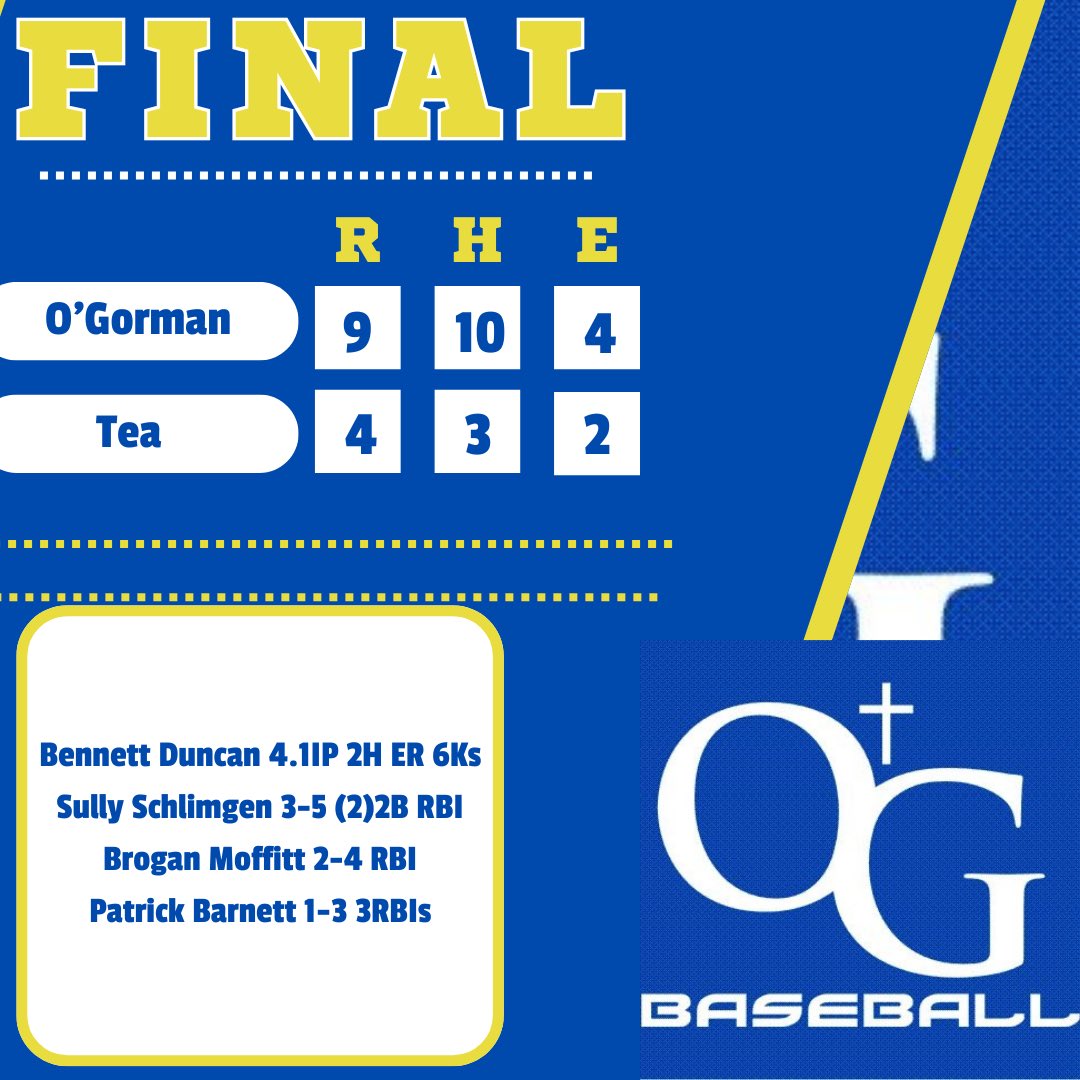 Knights pick up the win⚾️