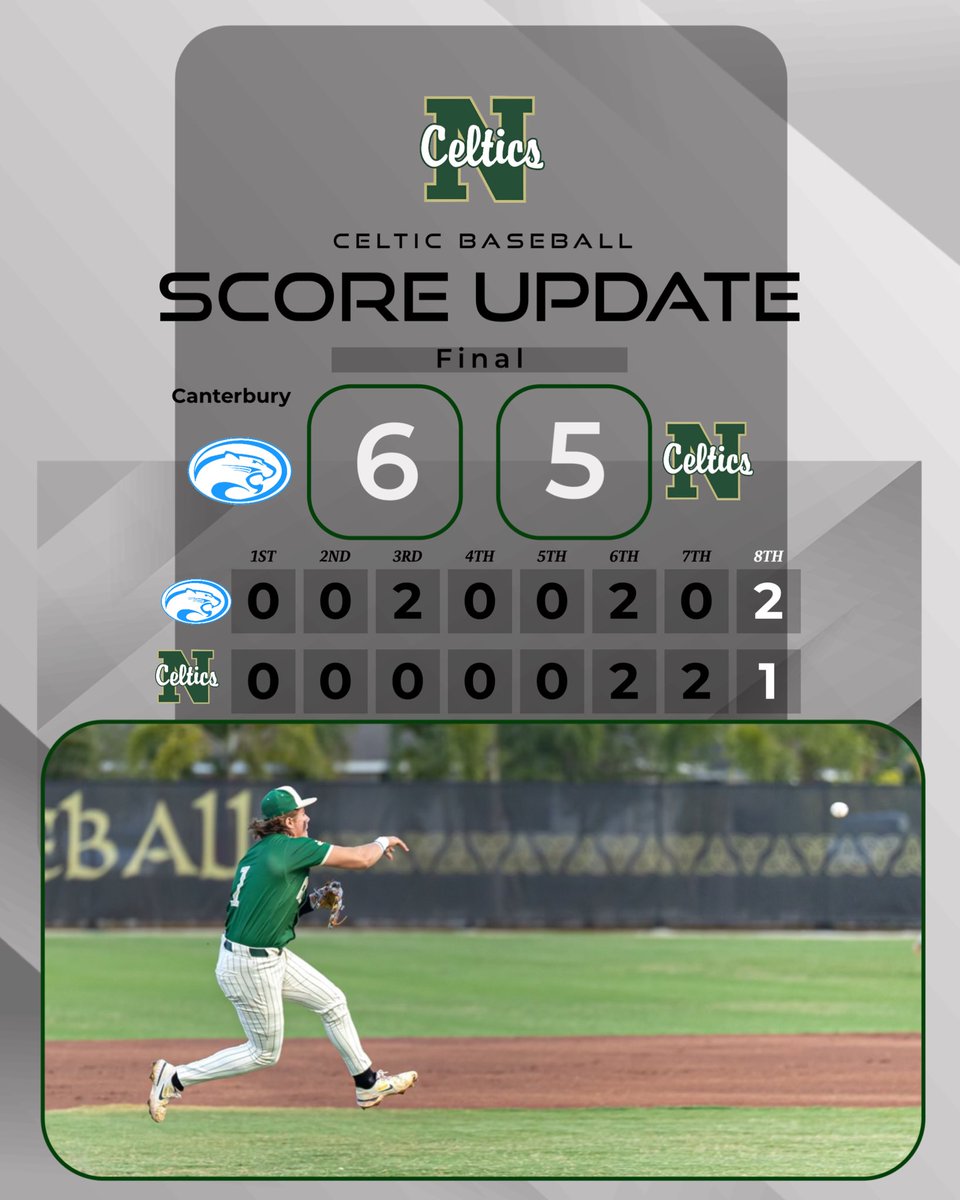 SJN Baseball (@sjn_baseball) on Twitter photo Cougars win it in extra innings. Game 3 of the Regional Championship will be Thursday. Time and location TBD
<a href="/Sjnceltics1/">Neumann Athletics</a> Cougars win it in extra innings. Game 3 of the Regional Championship will be Thursday. Time and location TBD
<a href="/Sjnceltics1/">Neumann Athletics</a>