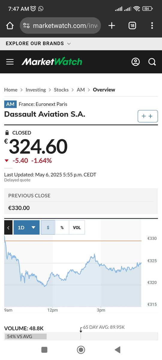 Waqas Ahmad (@rebel_533) on Twitter photo They can't handle the upgrade.
<a href="/Dassault_OnAir/">Dassault Aviation</a>
Unprofessional <a href="/IAF_MCC/">Indian Air Force</a>
#Pakistan #pakistanzindabaad They can't handle the upgrade.
<a href="/Dassault_OnAir/">Dassault Aviation</a>
Unprofessional <a href="/IAF_MCC/">Indian Air Force</a>
#Pakistan #pakistanzindabaad