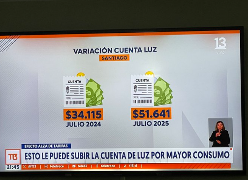Iherreraa's tweet photo. Y los zurdos quemaron Chile por solo 30 pesos.  Y ahora están calladitos https://t.co/dbVaVUdECh