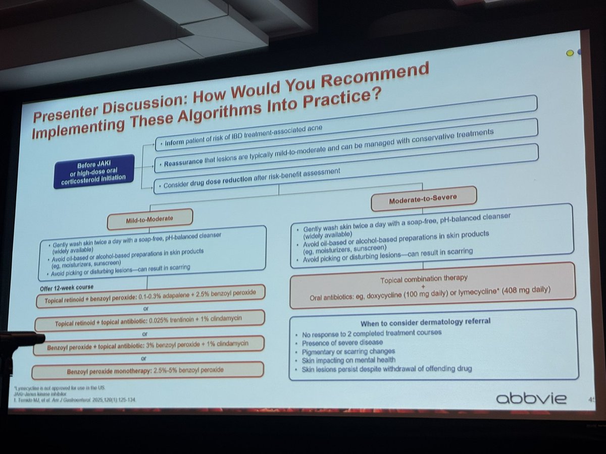 IBDPassport's tweet image. Acne is a recognised side effect of JAK inhibitors, particularly in patients with a previous history of acne. Mechanisms unclear. Treatment algorithms include combination of topical and oral therapies depending on severity
.
.
.
#DDW2025 #upadacitinib #acne #druginducedacne