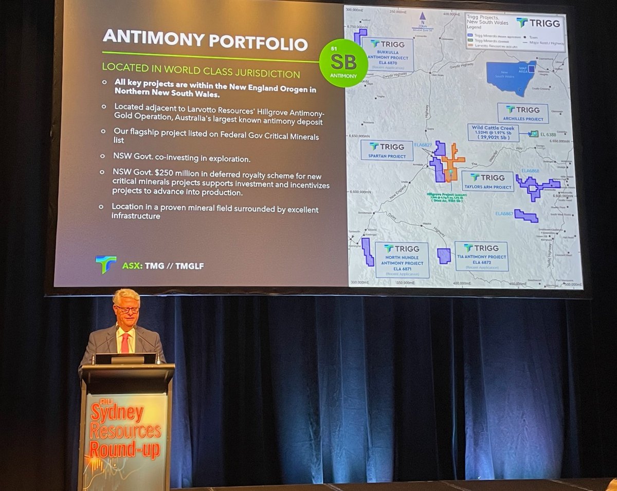 ATAA_AT4's tweet photo. 📸Some snaps from our new Managing Director, Andre Booyzen’s, presentation yesterday at RIU Sydney.

If you’re attending the conference, come and say hello to our team at booth #79.

We’ll be sharing a copy of the presentation once the conference wraps up.

$TMG $TMGLF #ASX @VEvents_RIU