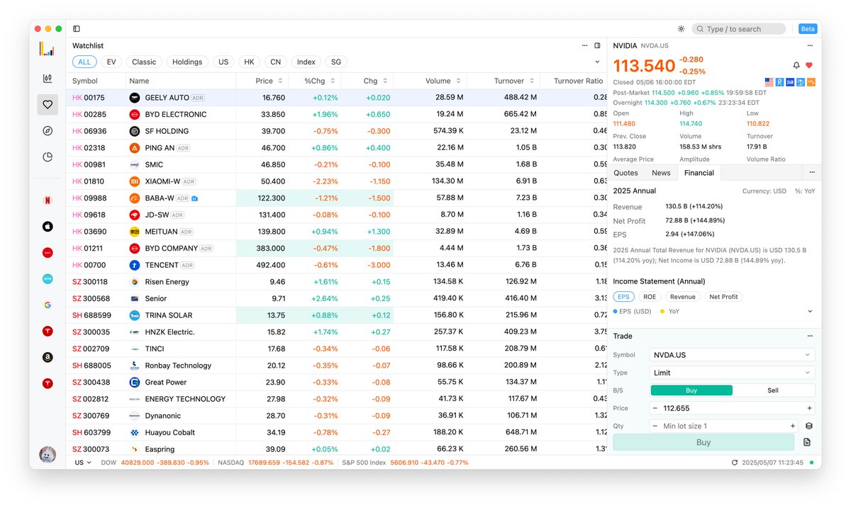 Jason Lee tweet media