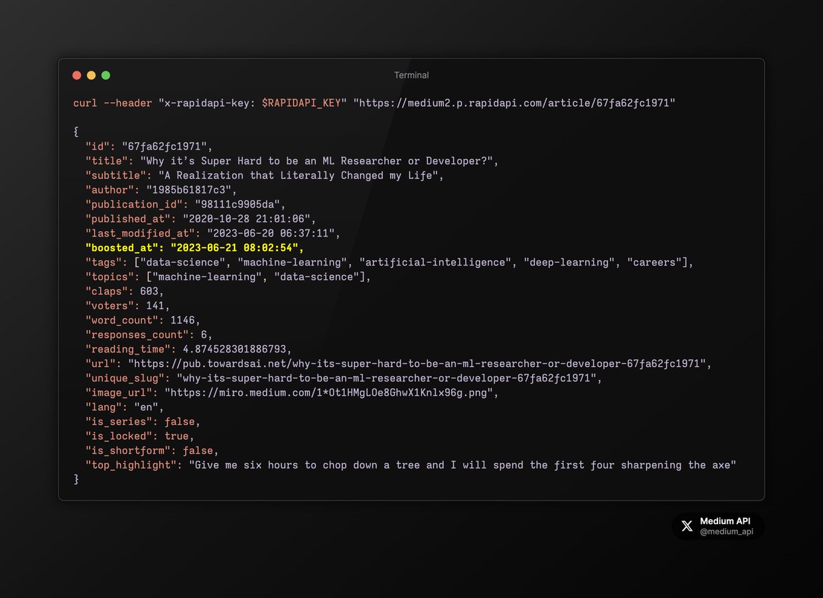 Medium API 🔌 (Unofficial) tweet media