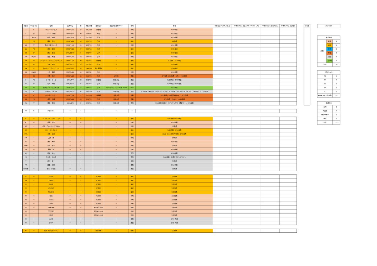 グラス tweet media
