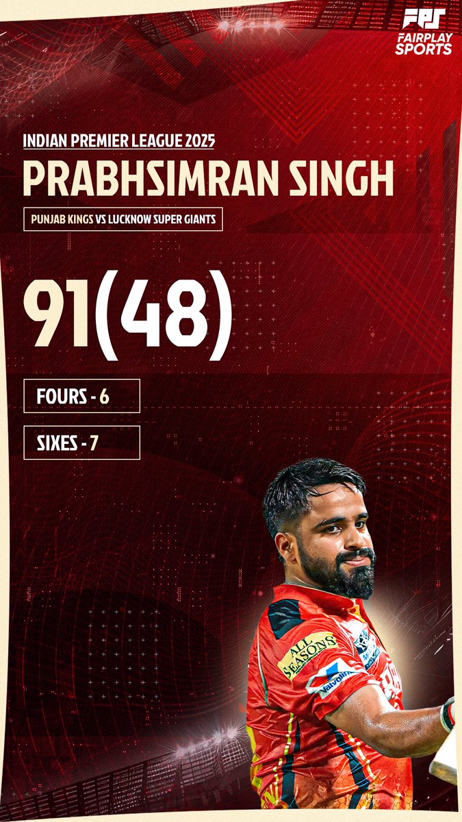 Indian Premier League 2025🏏

#IPL2025 #Cricket #PunjabKings #PrabhsimranSingh