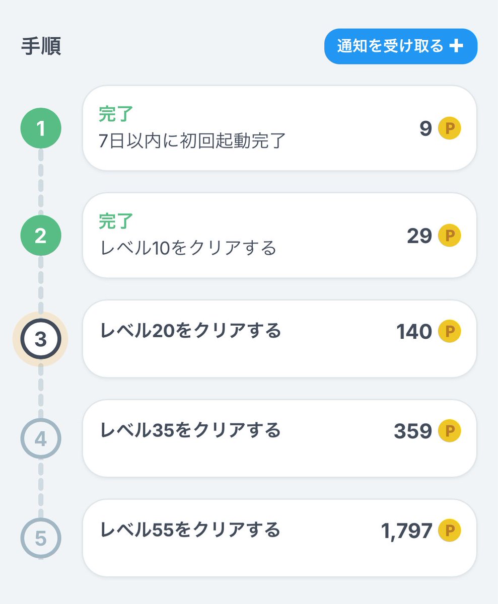 【Bingo Island】 
モッピー、プレイタイムリワード

既出の情報でしたらすみません🙏🏻
セール？で150円の課金があり、150×3で630円ほど貰えました！
最初に貰ったコインはLv15で尽きてしまい、ログボ待ち_( ˙꒳​˙ _ )  #ポイ活