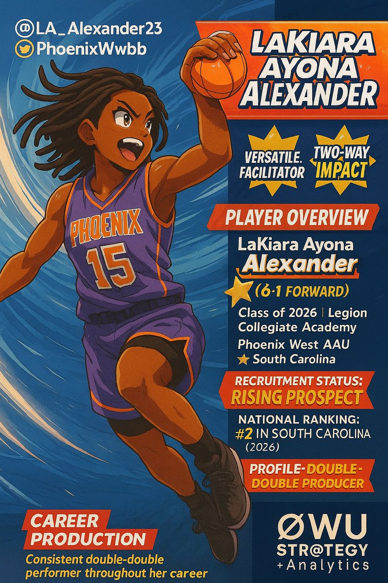 Derrick Beechum (@coachbeechum) on Twitter photo Conceptually Thinking Basketball Elite (South Carolina Region)
2025 SPRING SESSION PLAYERS ON THE RISE - LAKIARA AYONA ALEXANDER
<a href="/LA_Alexander23/">Lakiara Ayona Alexander</a>
<a href="/PhoenixWwbb/">Phoenix West</a>
POST TECHNICIAN
VERSATILE FACILITATOR
TWO-WAY IMPACT
---
PLAYER OVERVIEW
LAKIARA AYONA ALEXANDER
Forward | Class of Conceptually Thinking Basketball Elite (South Carolina Region)
2025 SPRING SESSION PLAYERS ON THE RISE - LAKIARA AYONA ALEXANDER
<a href="/LA_Alexander23/">Lakiara Ayona Alexander</a>
<a href="/PhoenixWwbb/">Phoenix West</a>
POST TECHNICIAN
VERSATILE FACILITATOR
TWO-WAY IMPACT
---
PLAYER OVERVIEW
LAKIARA AYONA ALEXANDER
Forward | Class of