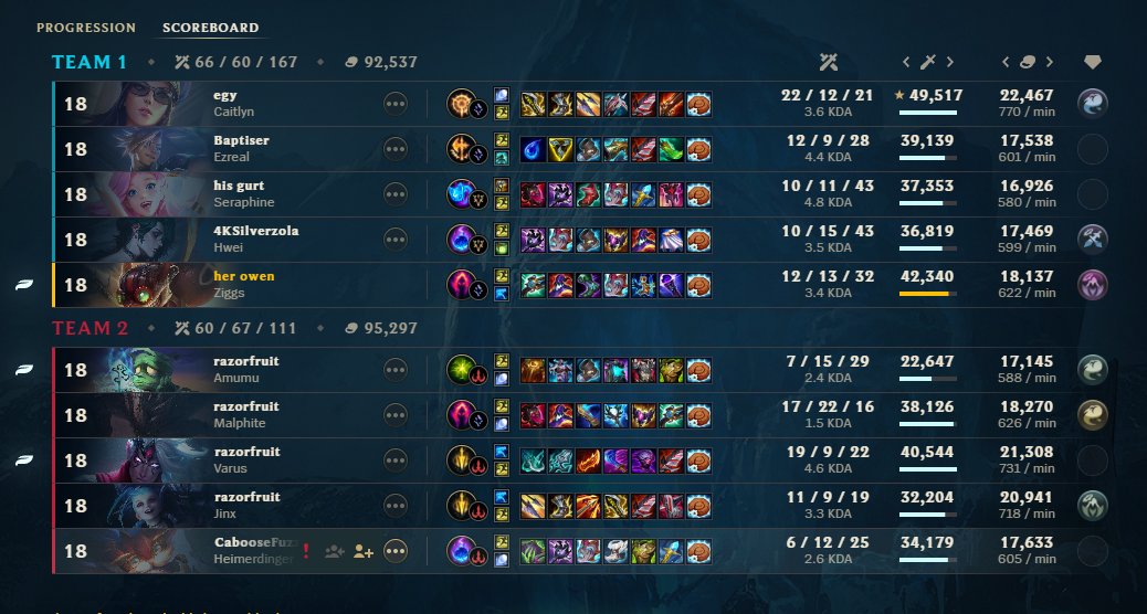 tyleronosu's tweet image. 1st game of this name change and we randomly snipe georgia osu you cant make this shit up LMFAOOOOOO