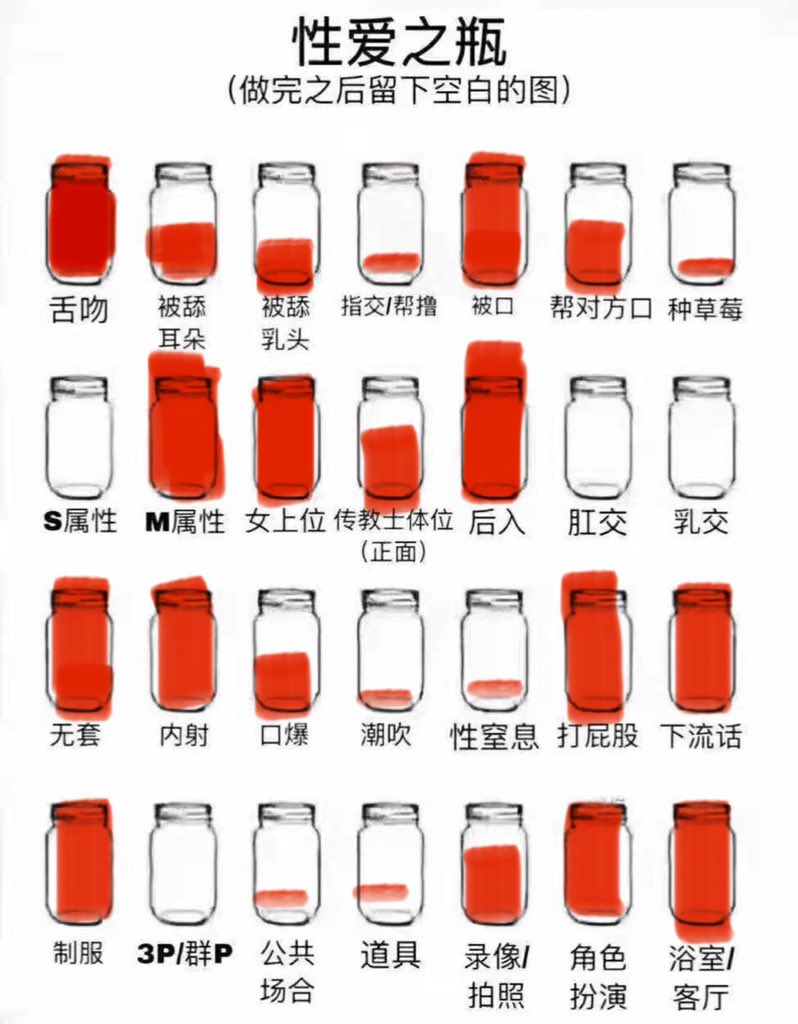 amaris_sera's tweet photo. 老师交卷 https://t.co/EY19Lad086
