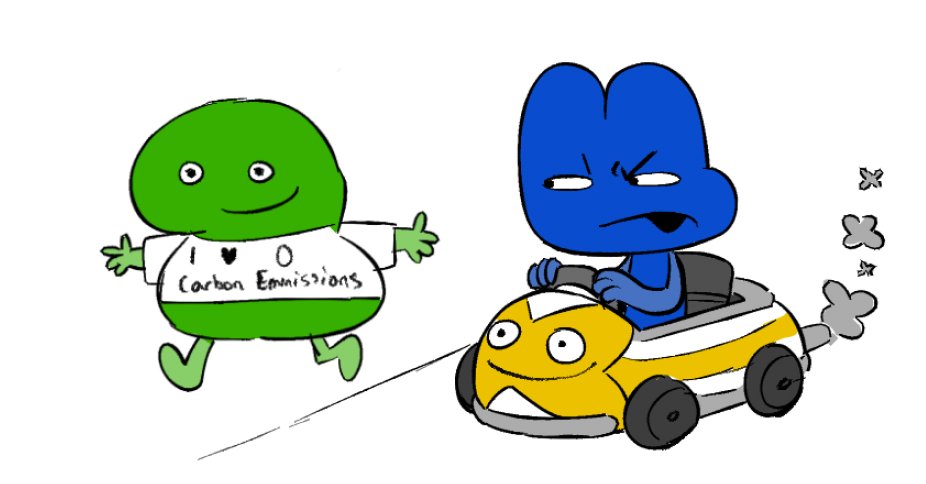 saltinesaltine's tweet photo. #bfdi #tpot https://t.co/l4uZIXDjbw
