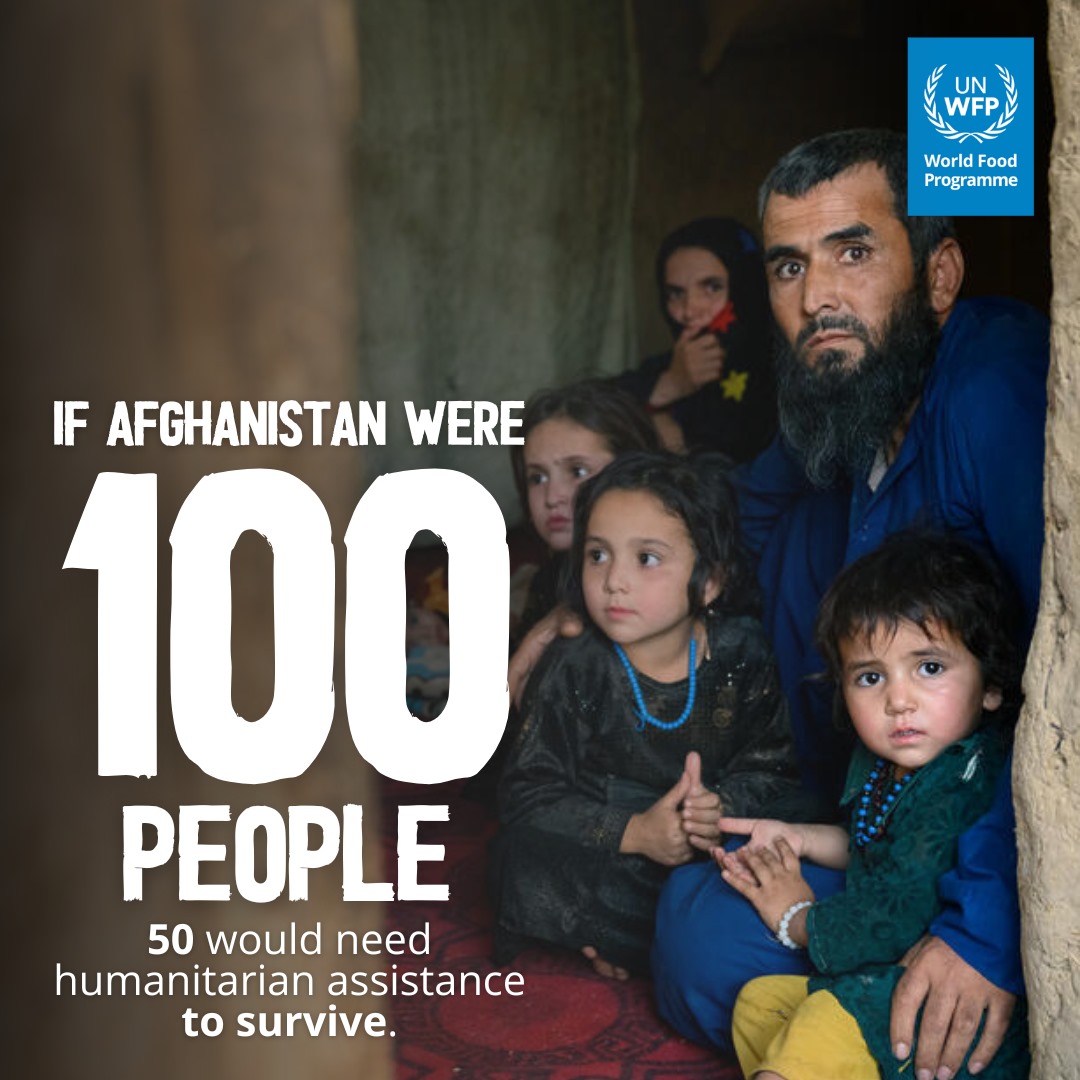 But #Afghanistan is not 100 people. It is 46 million people of which nearly one-third grapple with hunger.

WFP urgently needs US$451 million to support the most vulnerable families over the next six months.