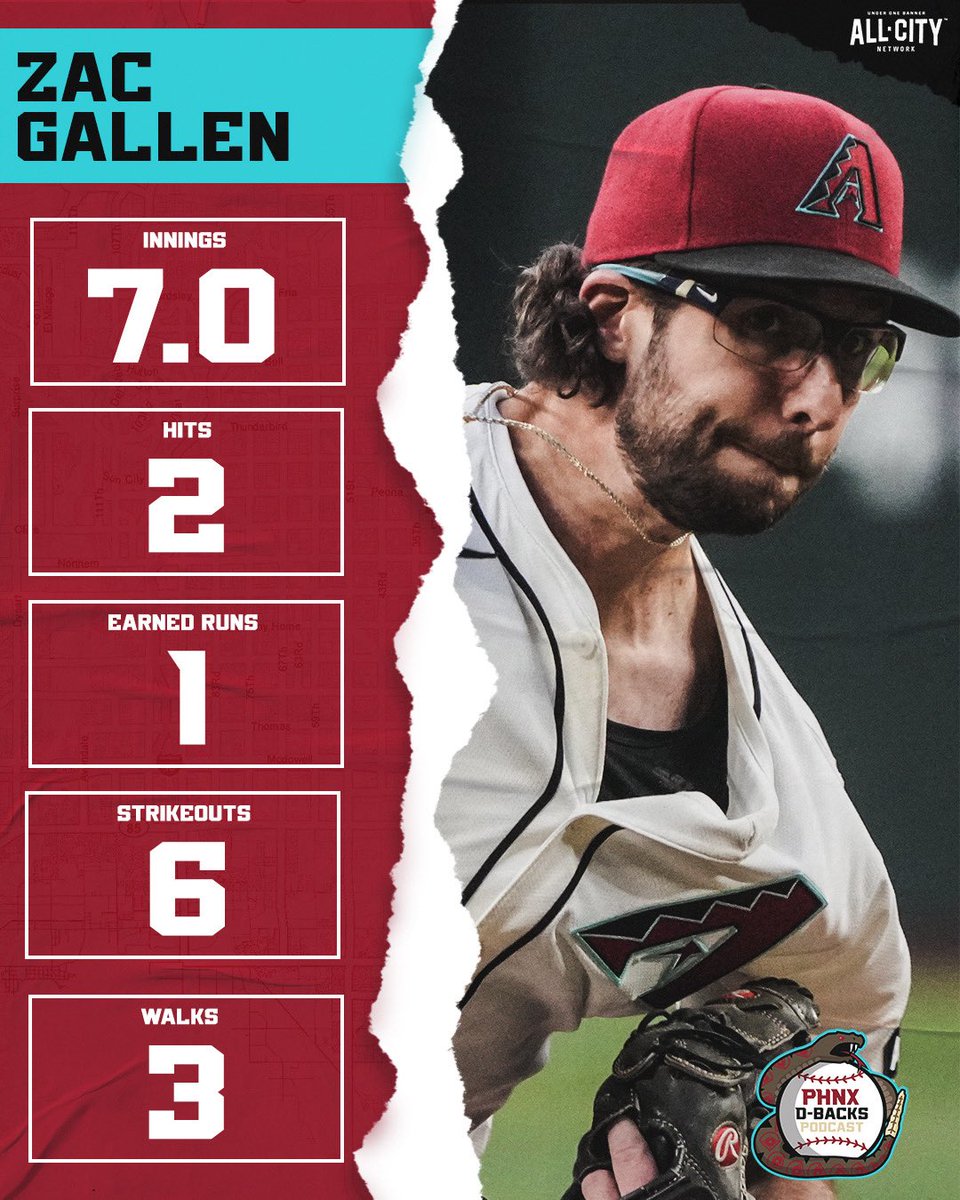 PHNX_Dbacks's tweet photo. The Milkman seems to ALWAYS deliver against New York teams https://t.co/z7zx7CUYCk