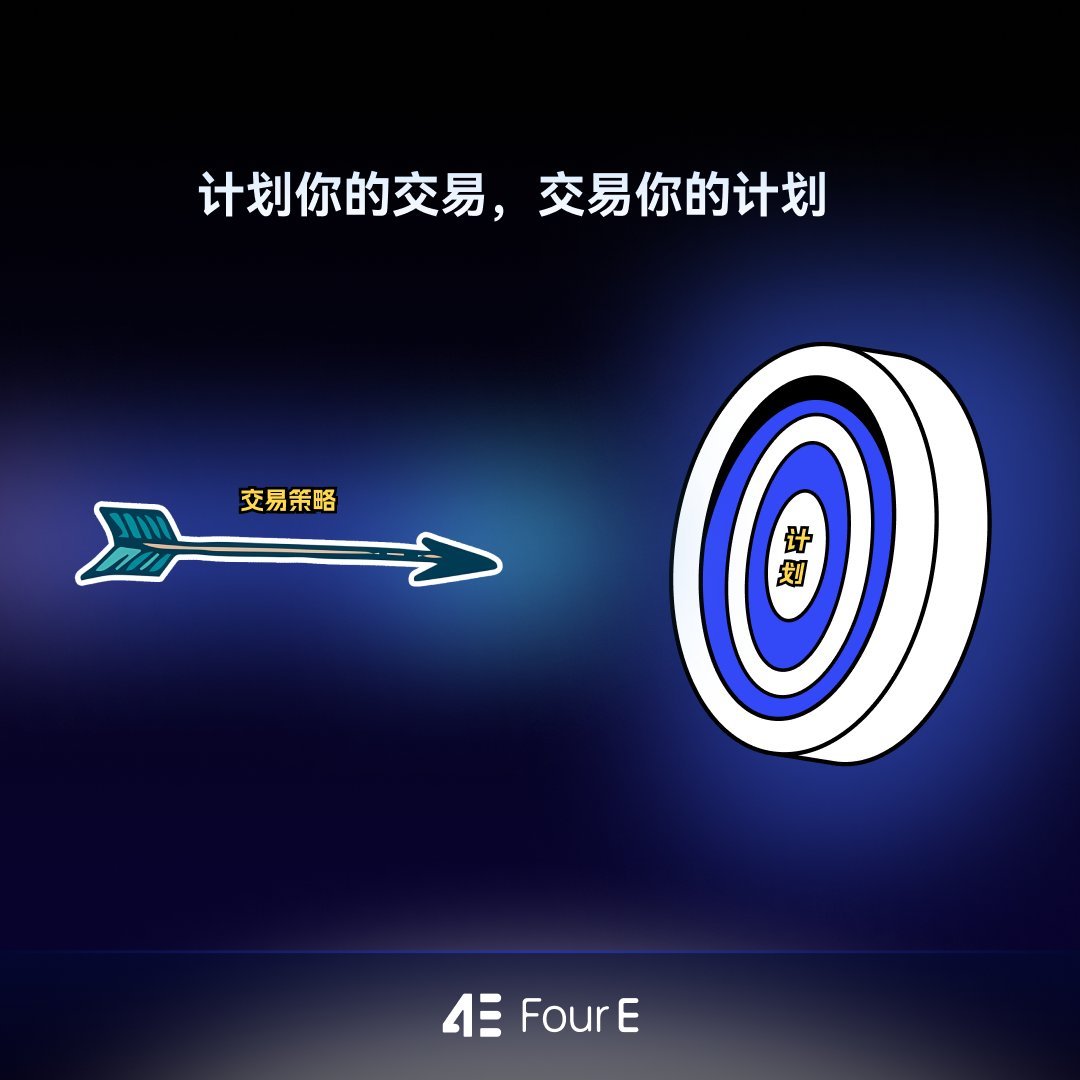 4EHero's tweet image. 掌控BETA，交易如同ALPHA🎯