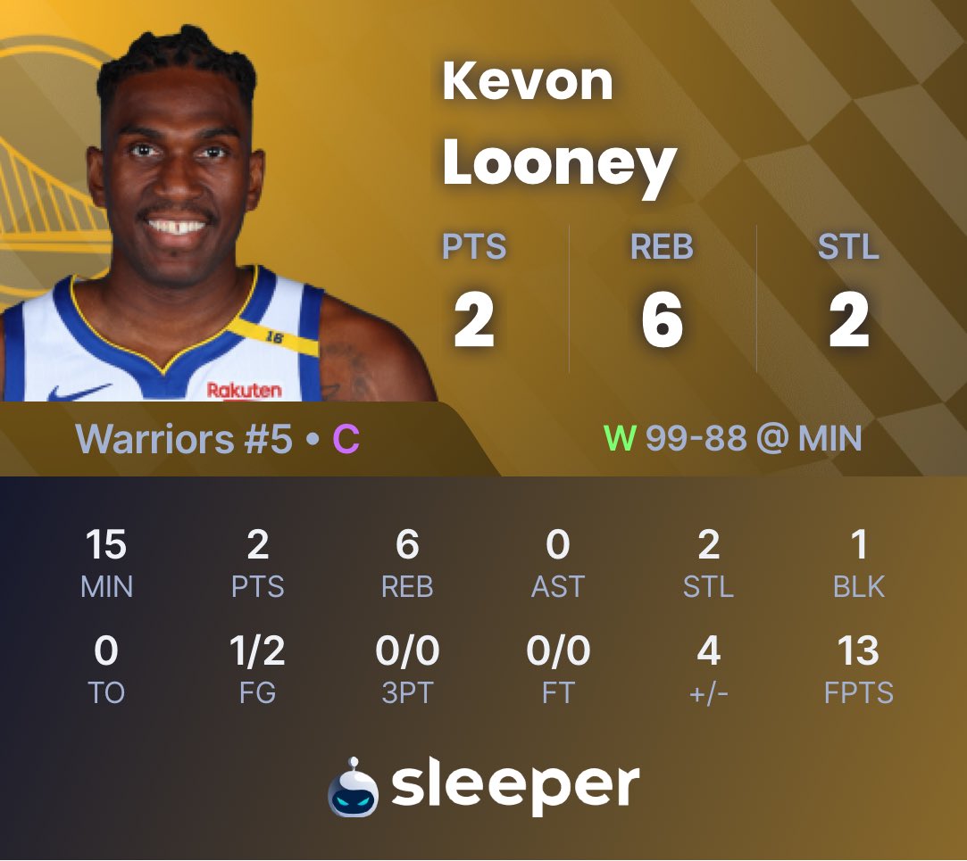 SHOUTOUT KEVON LOONEY

Turned back the clock to 2022