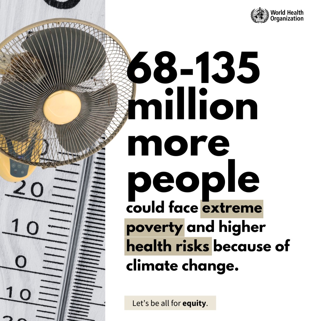 🌍 Climate change impacts access to resources that support health and longevity. Over the next 5 years, #climatechange is expected to push an additional 68–135 million people into extreme poverty.

 It's time to act now! bit.ly/43f3YLY