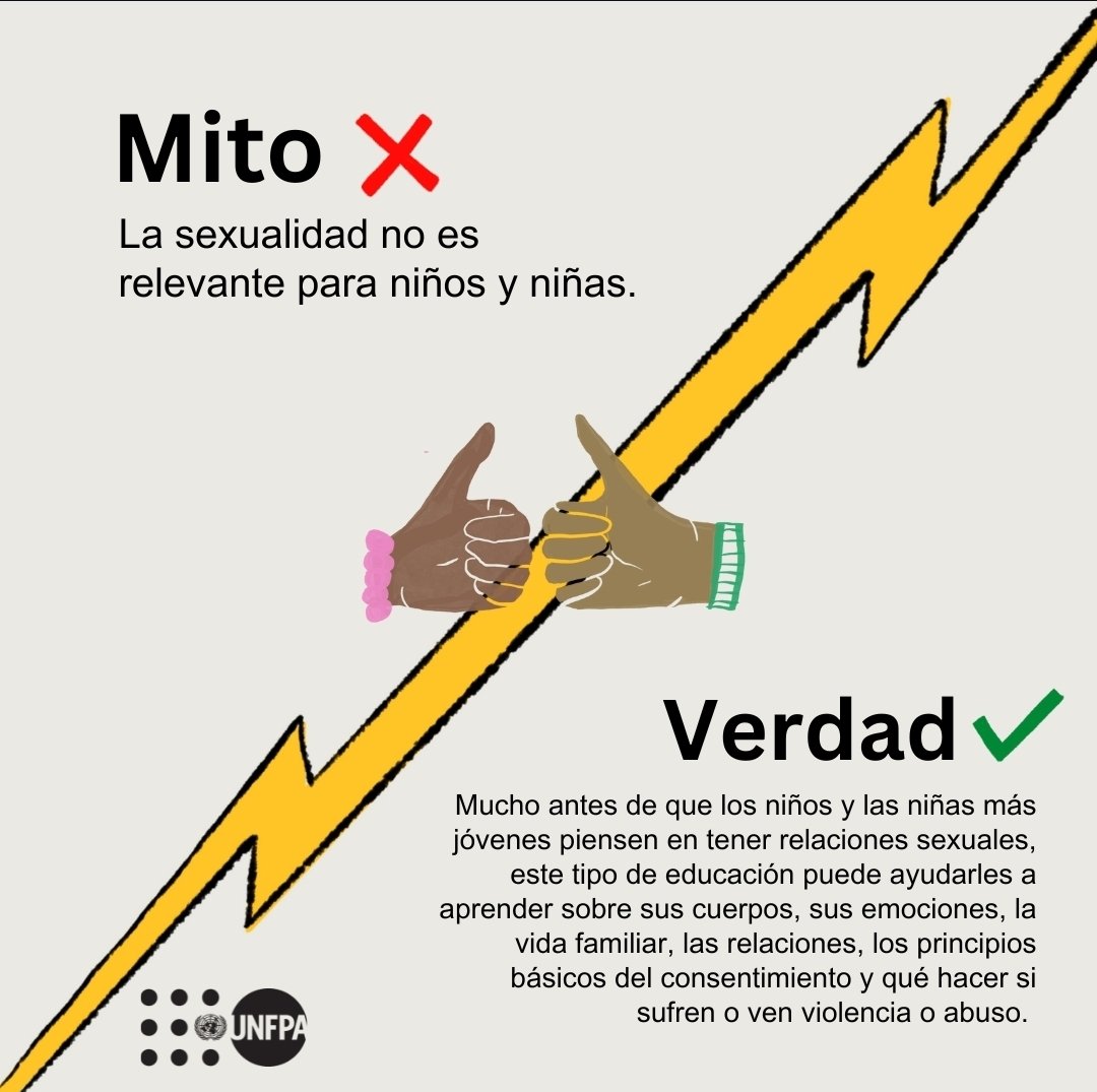 En este #MartesDeMitos ✅️🤷‍♀️🤷🤷‍♂️❌️ 

La educación integral en sexualidad #EIS permite a las personas menores de edad comprender y aceptar mejor sus cuerpos, sus emociones, las relaciones humanas, así con reconocer y prevenir todo tipo de violencia sexual.

iQue no te engañen!