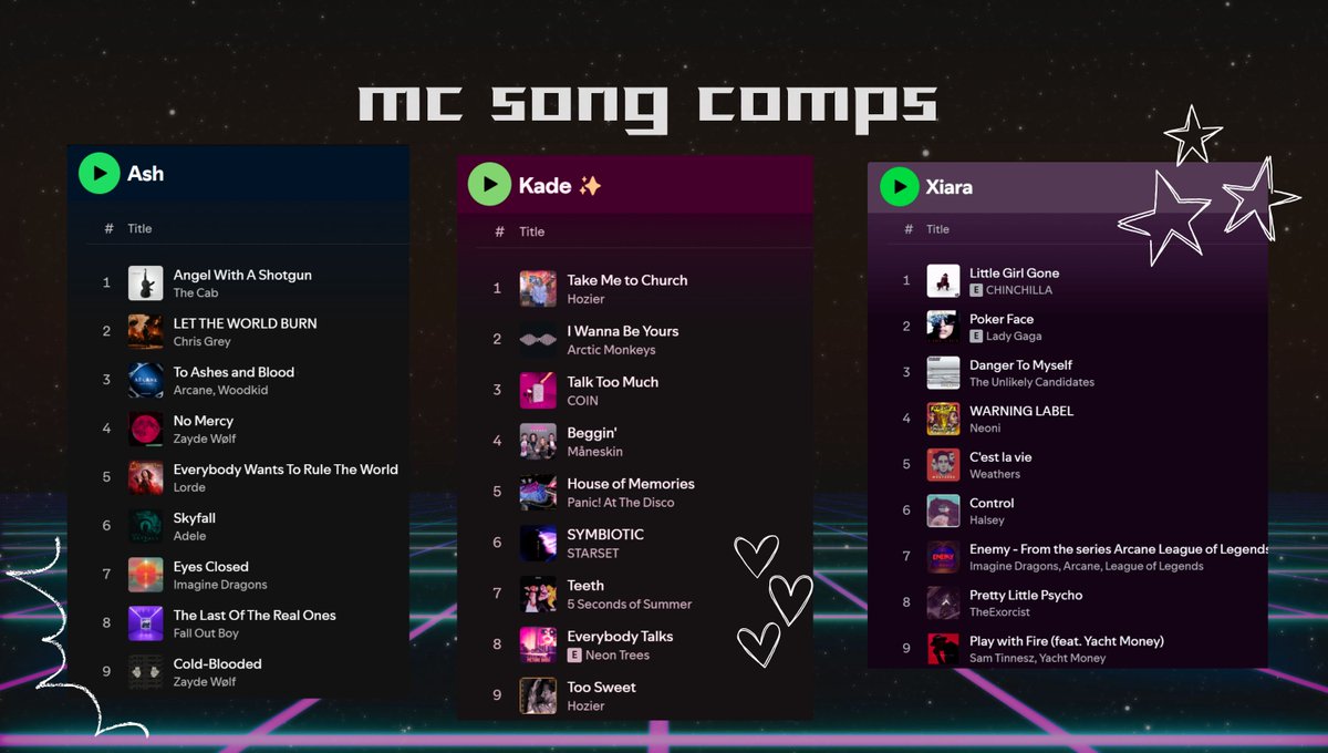 Grace Walker 🪐🖤📚 tweet media