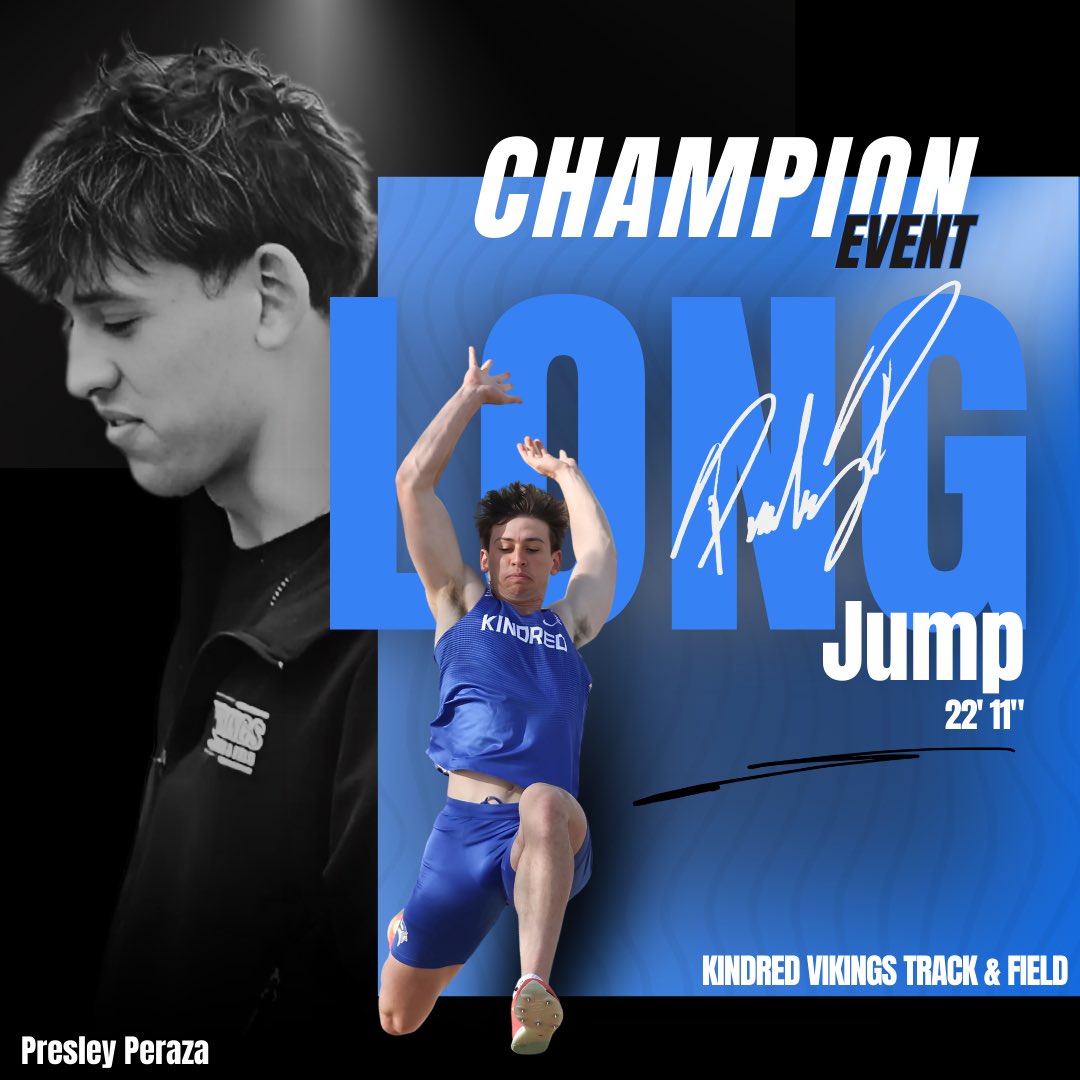 ‼️SCHOOL RECORD‼️
💥STATE QUALIFIER💥
🥇EVENT CHAMPION🥇

Presley broke his own school record—which he jumped just a few weeks ago—by 8!” He’s currently ranked #1 in Class B! Let’s gooooo!! 👏🏻👏🏻

🏆 Long Jump
🥇Presley Peraza
📏 22’ 11”

🌟 Presley Peraza (2025 - 22’ 3”)