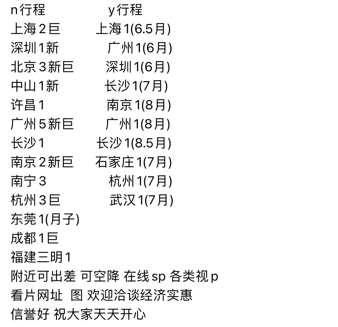 5.7号最新资源分布