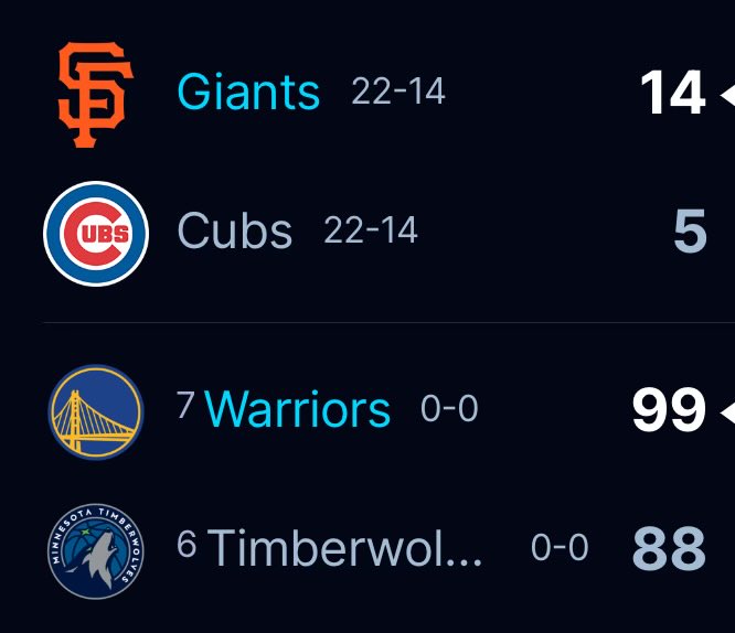 Today was a good day