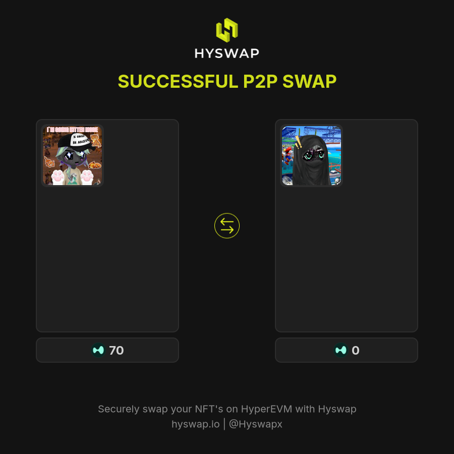 HyswapBot tweet media