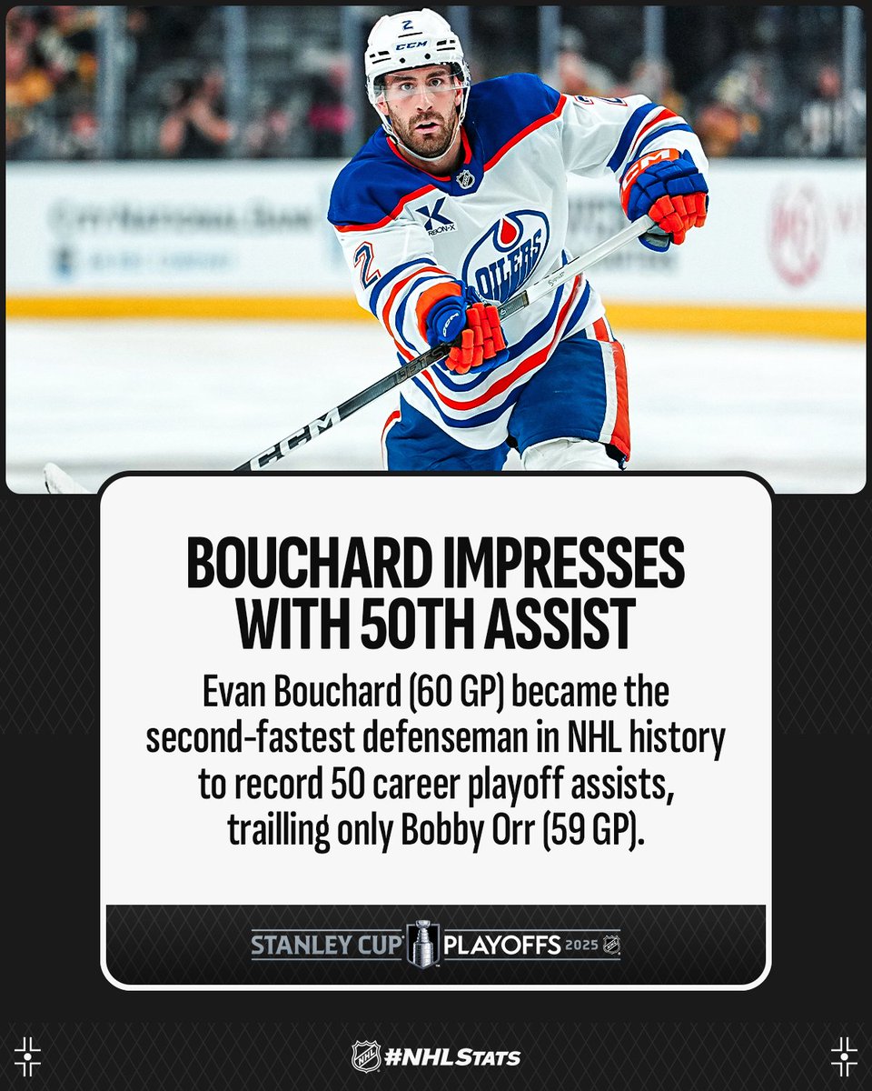 NHL Public Relations (@nhlpr) on Twitter photo Evan Bouchard factored on two goals during the <a href="/EdmontonOilers/">Edmonton Oilers</a>' comeback win in Game 1 and reached 50 career assists in the #StanleyCup Playoffs in the process.
#NHLStats: media.nhl.com/public/live-up… Evan Bouchard factored on two goals during the <a href="/EdmontonOilers/">Edmonton Oilers</a>' comeback win in Game 1 and reached 50 career assists in the #StanleyCup Playoffs in the process.
#NHLStats: media.nhl.com/public/live-up…
