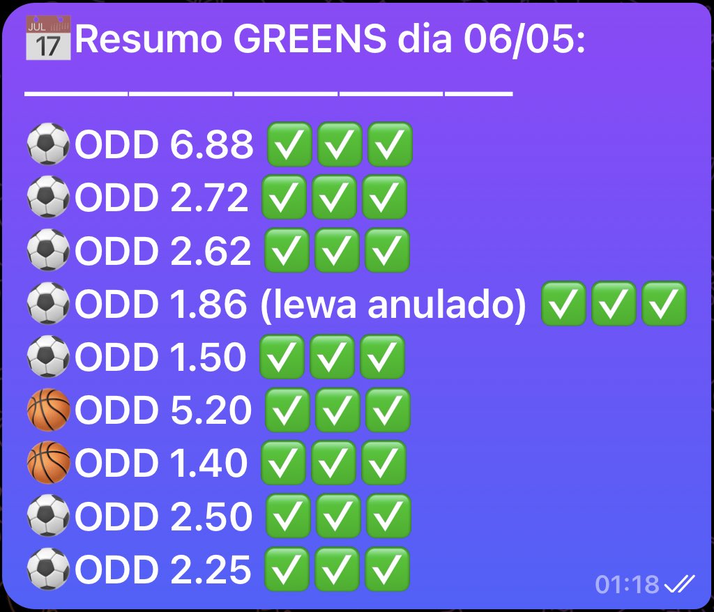 TonyTipsHz's tweet image. Finalizamos nosso dia com as seguintes ODDS batidas ⬇️✅:

(Visando ser dia de semi de champions + playoffs não considerei um bom resultado, amanhã com certeza vai ser muito melhor)

Lembrando que envio todas essas entradas gratuitamente no meu grupo do telegram: ⬇️…