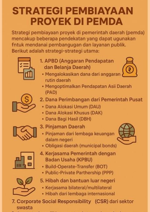 Strategi pembiayaan proyek di pemerintah daerah (pemda) mencakup beberapa pendekatan yang dapat digunakan untuk mendanai pembangunan dan layanan publik. Berikut adalah strategi-strategi utama:
Selengkapnya di :
facebook.com/share/p/1HL29b…