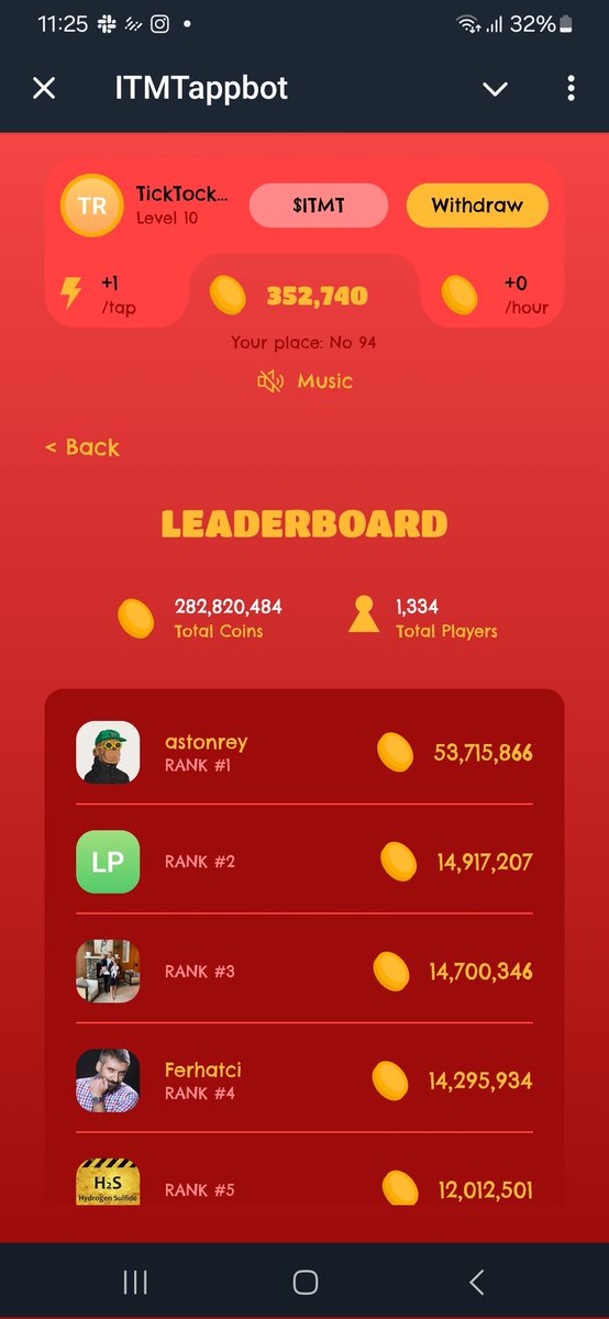 Over 1300 tappers so far 🚀 $ITMT