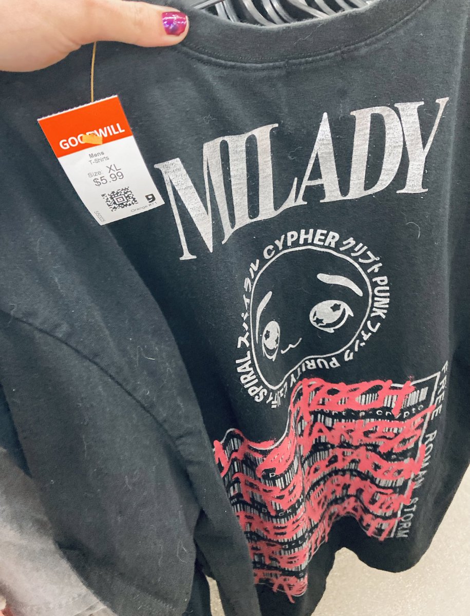 who donated this
