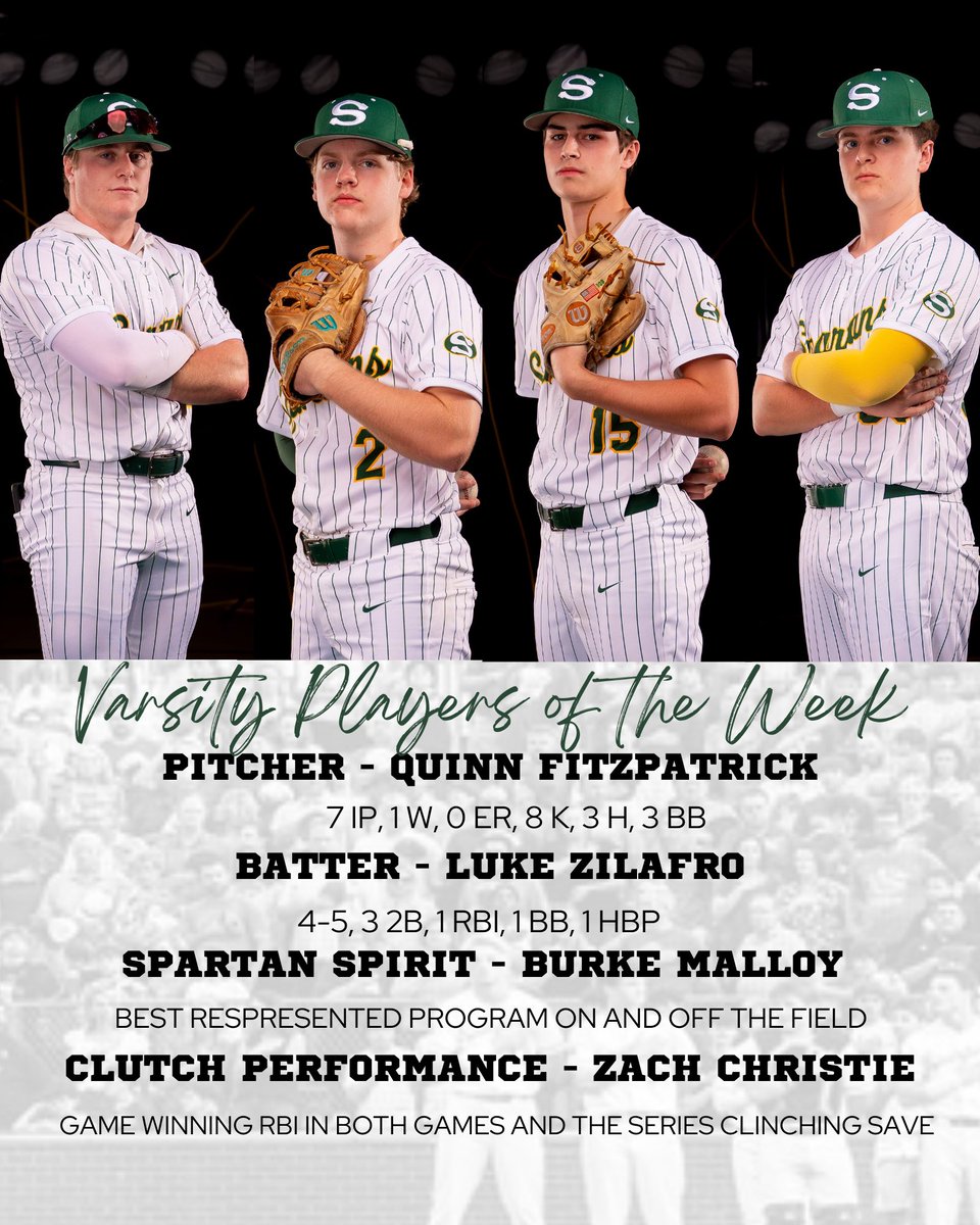 Stratford Spartan Baseball (@stratford_bsbl) on Twitter photo Playoffs Round 1 - Players of the Week
<a href="/ItsCoachHall/">Coach Hall</a> <a href="/77079Athletics/">Stratford High School Athletics</a> <a href="/SHS_BoosterClub/">Stratford Booster</a> Playoffs Round 1 - Players of the Week
<a href="/ItsCoachHall/">Coach Hall</a> <a href="/77079Athletics/">Stratford High School Athletics</a> <a href="/SHS_BoosterClub/">Stratford Booster</a>