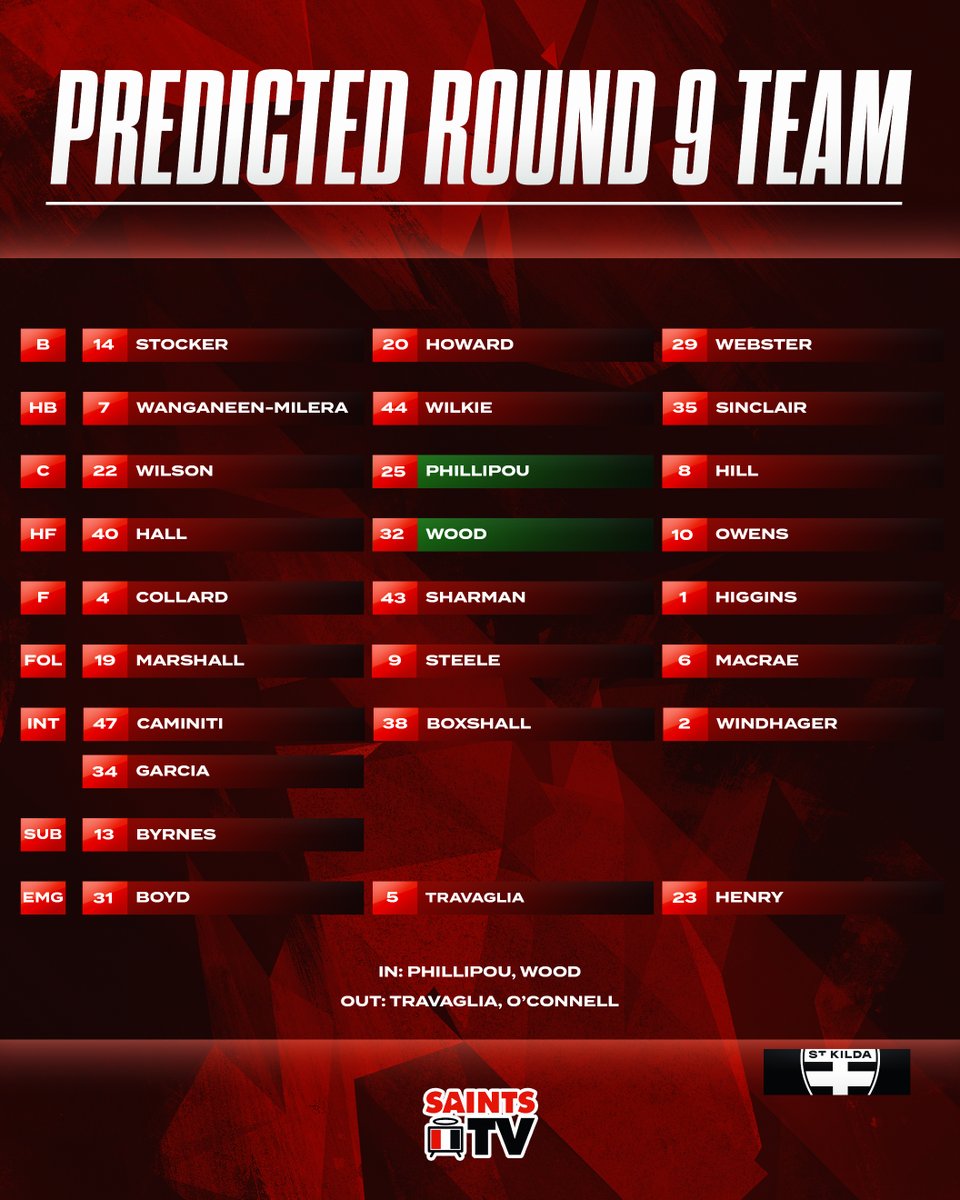 Saints TV tweet media