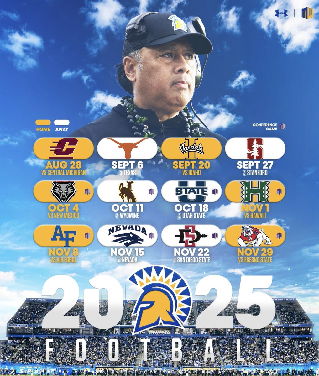 Rocklin Football (@rocklinfootball) on Twitter photo Thank you <a href="/CoachMikeJudge/">Mike Judge</a> from <a href="/SanJoseStateFB/">San José State Football</a> for coming by spring practice today. #ThisIsSparta Thank you <a href="/CoachMikeJudge/">Mike Judge</a> from <a href="/SanJoseStateFB/">San José State Football</a> for coming by spring practice today. #ThisIsSparta