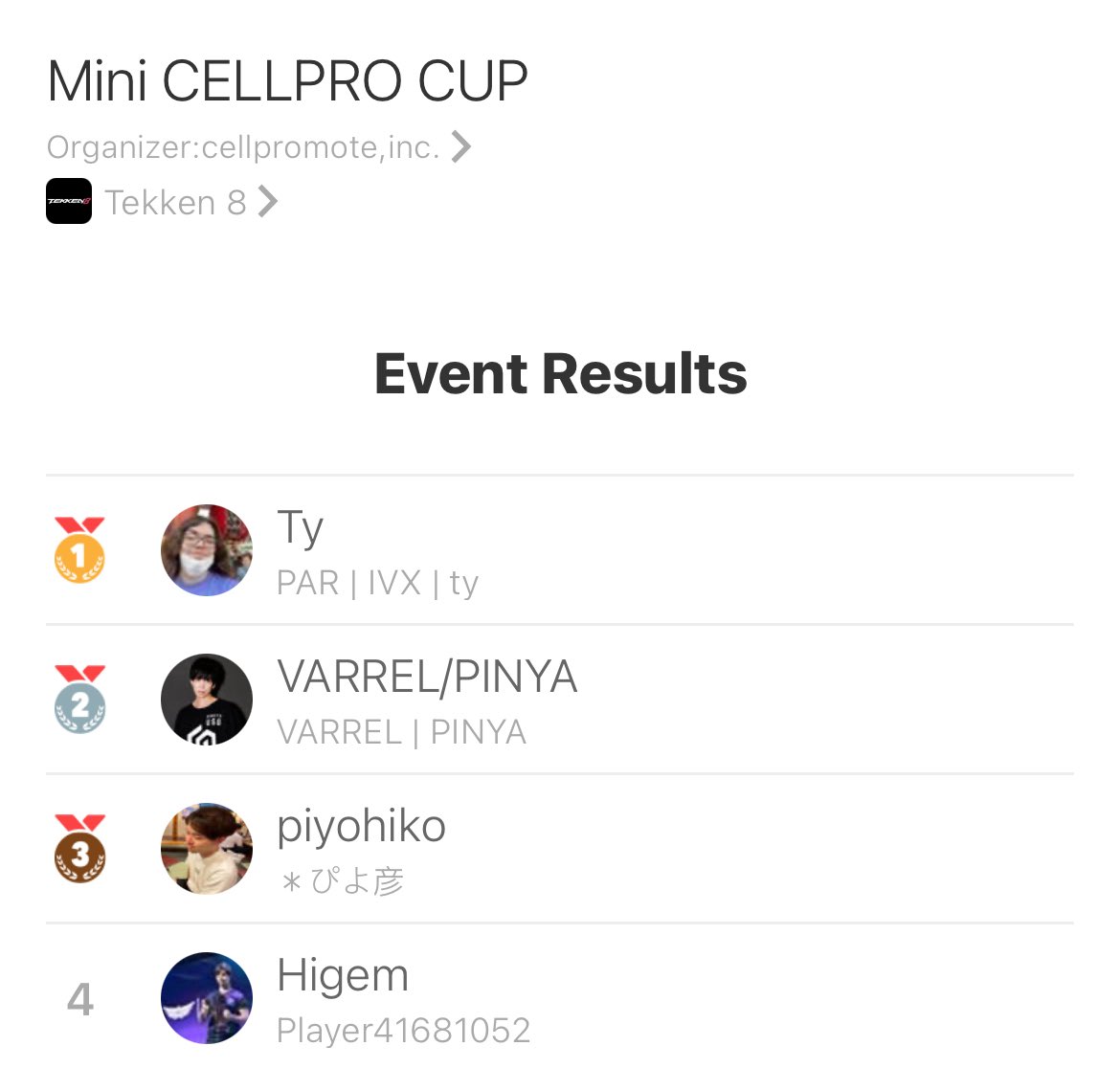 Reached top4 at the #RedBullGamingSphereTokyo Evo Japan pre event. 
It was almost 100 registrations event, so I feel good for this. Also was happy to play on stream for several times.

Bracket - tonamel.com/competition/iv…
Vod - youtube.com/live/0JGo9p_Iv…