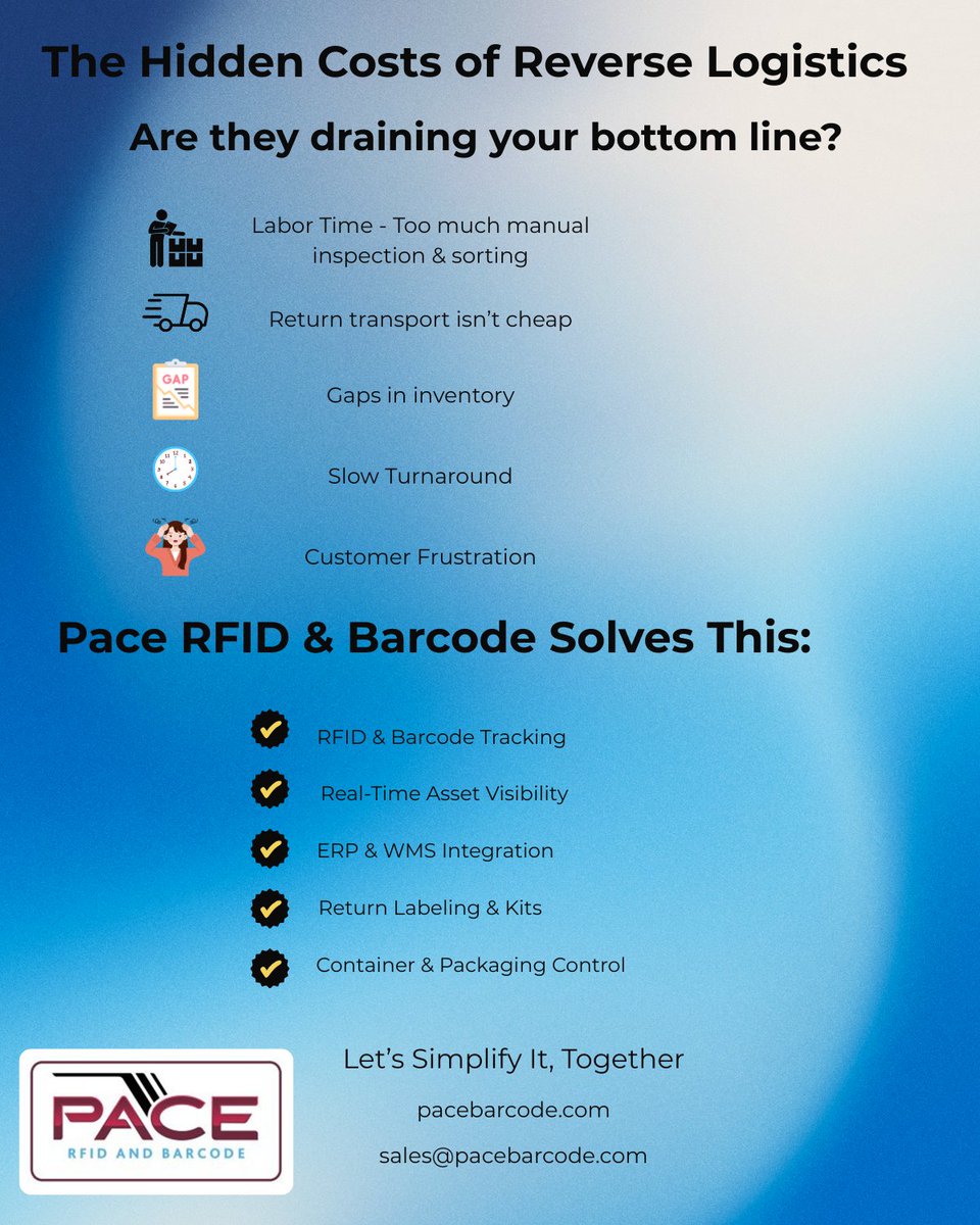 pacebarcoderfid's tweet image. 