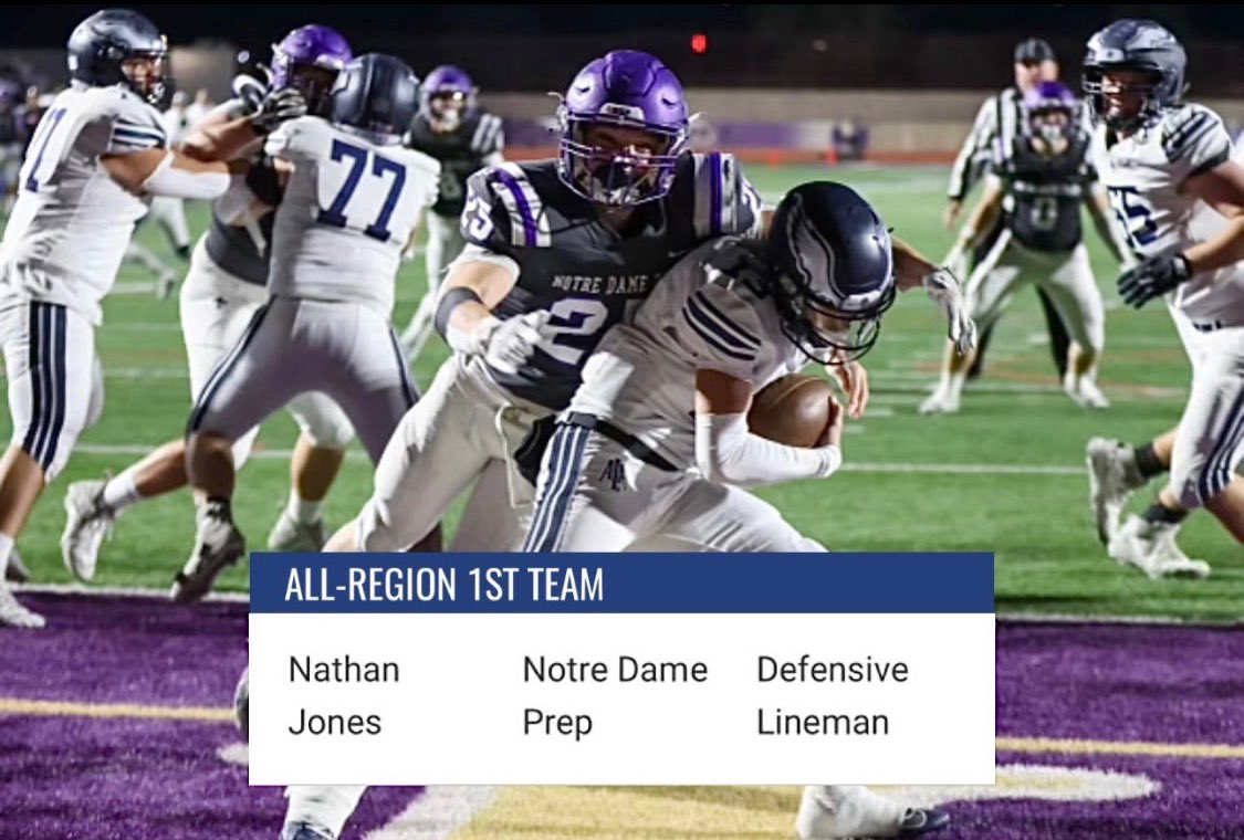 Notre Dame Prep Football (@ssamiscoach) on Twitter photo Nate Jones <a href="/natej2508/">Nathan Jones</a> / 2027, 6’3 220 DE/LB/TE/ Nate has offers from Colorado State, Nevada & Northern Arizona. So far, Nate will attend Kansas St, Minnesota, North Dakota State and NAU camps. <a href="/CoachSvarczkopf/">Greg Svarczkopf</a> <a href="/CoachMoonen/">Tony Moonen</a> <a href="/marianosori_/">Mariano Sori-Marin</a> <a href="/CoachB_Larson/">Bryan Larson</a> Nate Jones <a href="/natej2508/">Nathan Jones</a> / 2027, 6’3 220 DE/LB/TE/ Nate has offers from Colorado State, Nevada & Northern Arizona. So far, Nate will attend Kansas St, Minnesota, North Dakota State and NAU camps. <a href="/CoachSvarczkopf/">Greg Svarczkopf</a> <a href="/CoachMoonen/">Tony Moonen</a> <a href="/marianosori_/">Mariano Sori-Marin</a> <a href="/CoachB_Larson/">Bryan Larson</a>