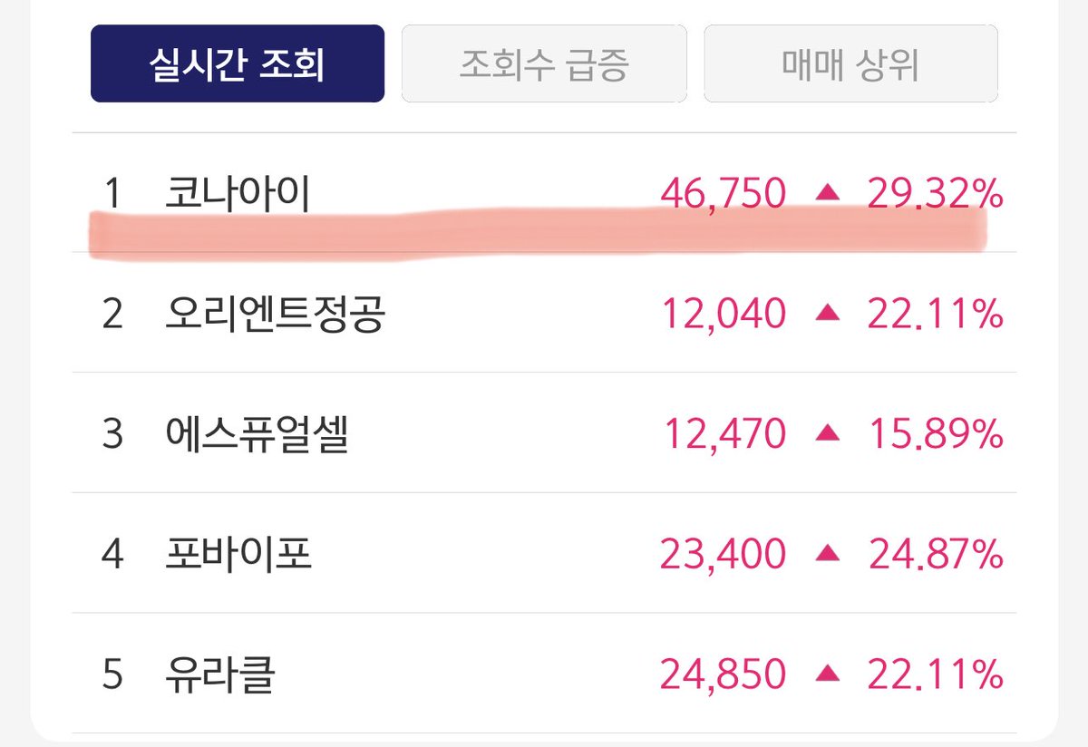 코나아이가 이재명 꺼라는 걸 웬만한 이들은 다 아는 사실