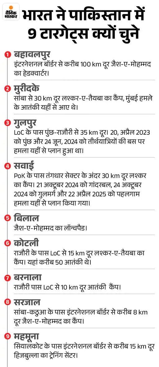 जय जवान 
जय हिन्द